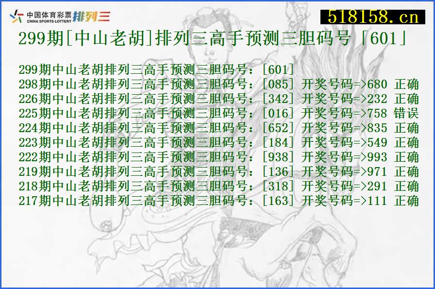 299期[中山老胡]排列三高手预测三胆码号「601」