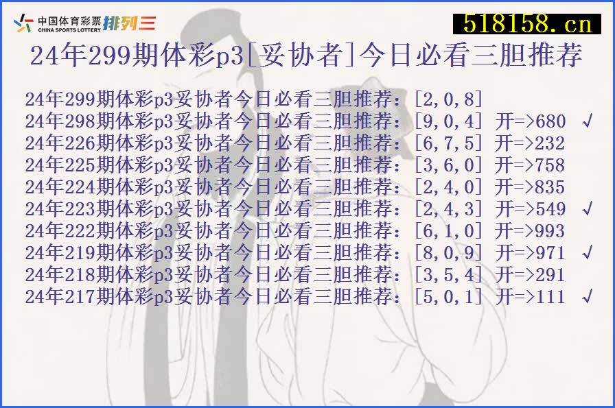 24年299期体彩p3[妥协者]今日必看三胆推荐