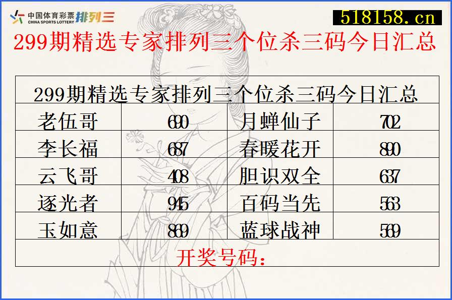 299期精选专家排列三个位杀三码今日汇总