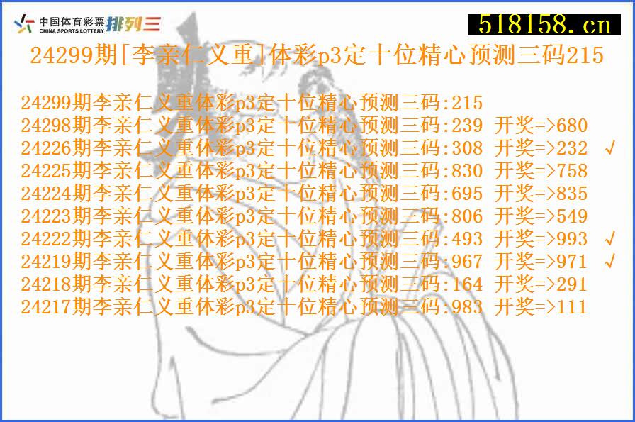 24299期[李亲仁义重]体彩p3定十位精心预测三码215