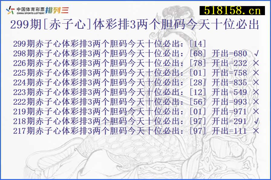 299期[赤子心]体彩排3两个胆码今天十位必出