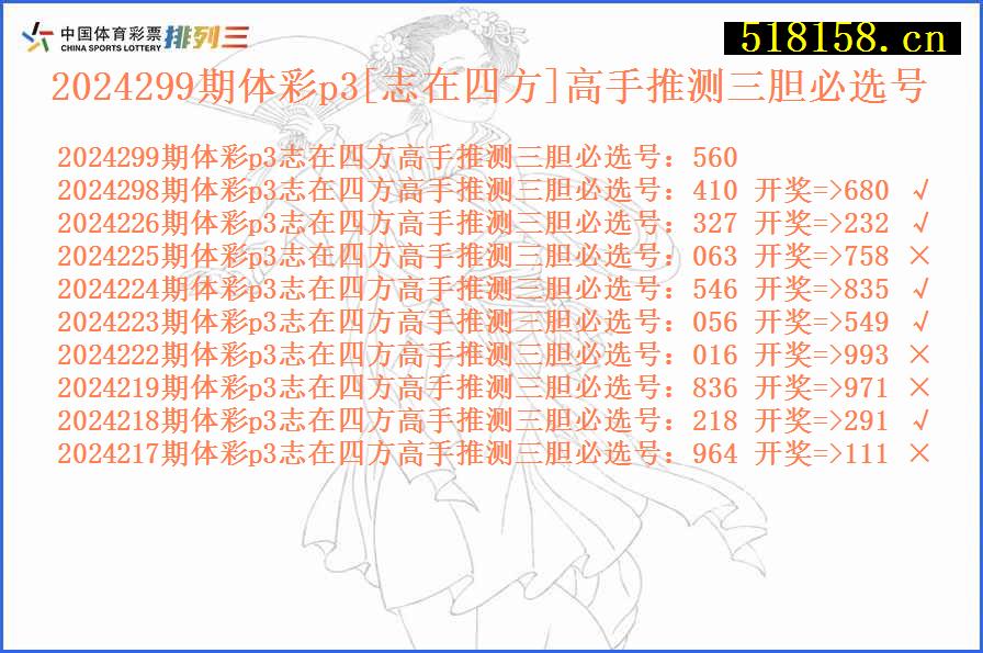 2024299期体彩p3[志在四方]高手推测三胆必选号