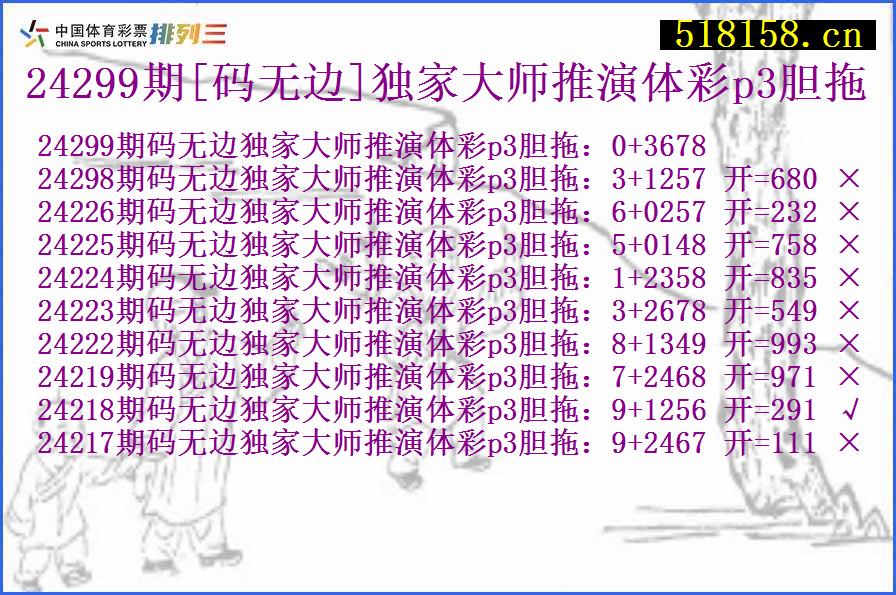 24299期[码无边]独家大师推演体彩p3胆拖