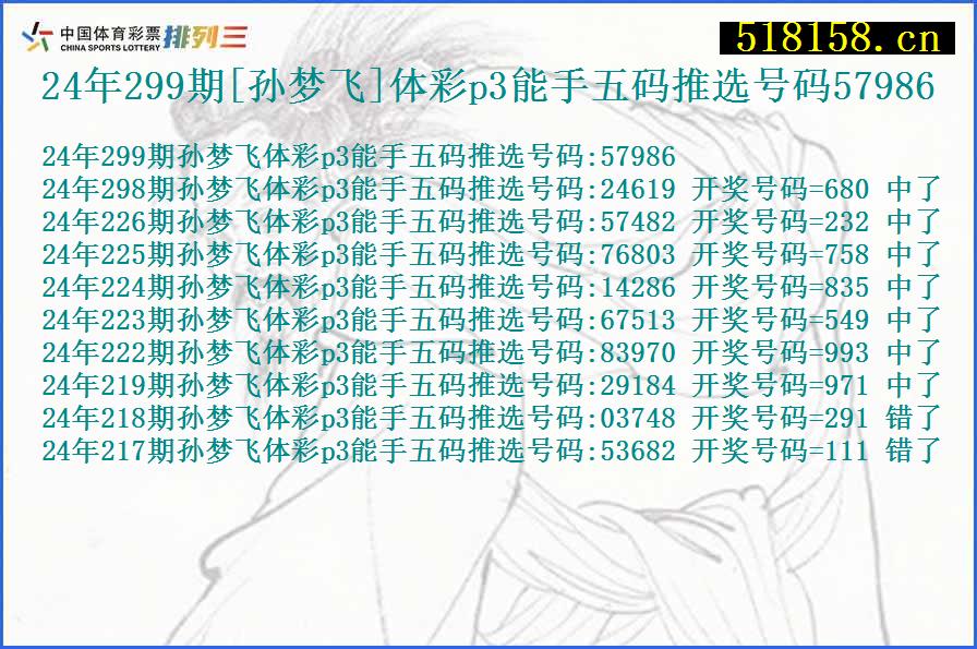 24年299期[孙梦飞]体彩p3能手五码推选号码57986