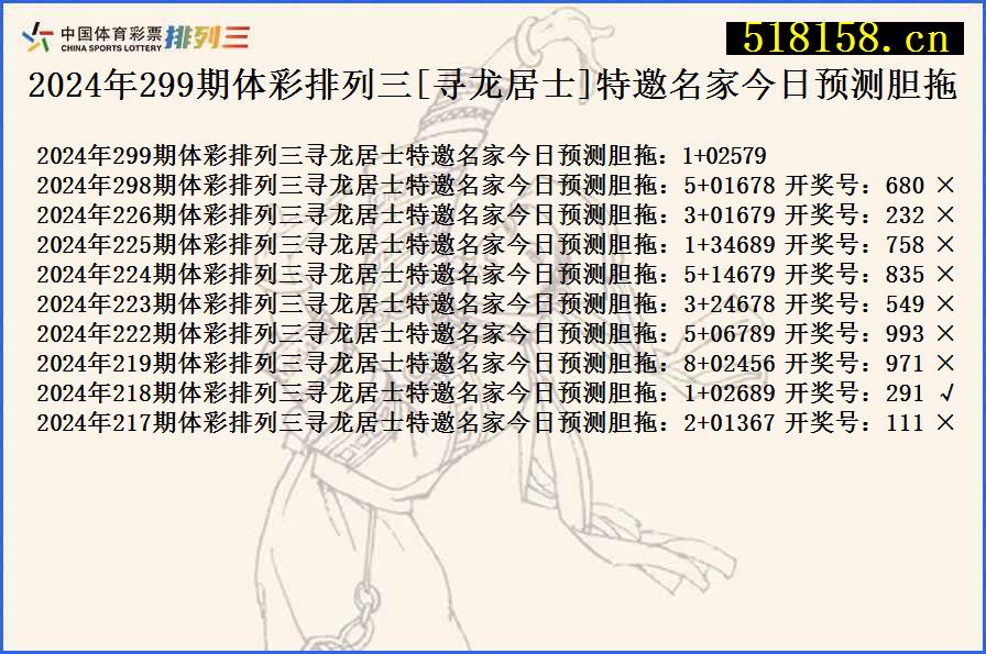 2024年299期体彩排列三[寻龙居士]特邀名家今日预测胆拖