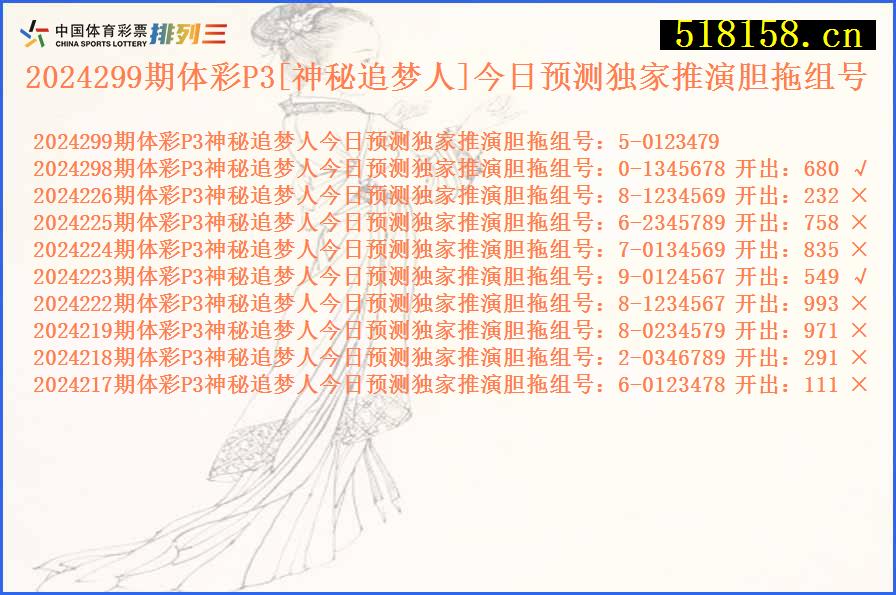 2024299期体彩P3[神秘追梦人]今日预测独家推演胆拖组号