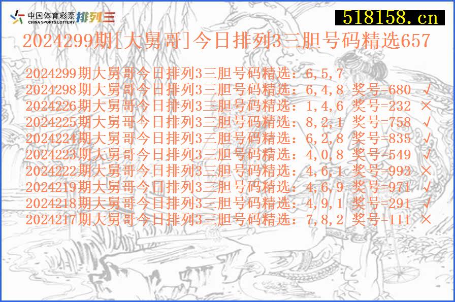 2024299期[大舅哥]今日排列3三胆号码精选657