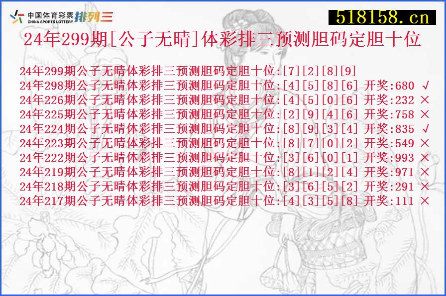 24年299期[公子无晴]体彩排三预测胆码定胆十位