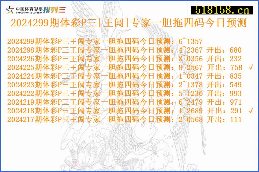 2024299期体彩P三[王闯]专家一胆拖四码今日预测