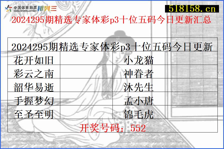 2024295期精选专家体彩p3十位五码今日更新汇总