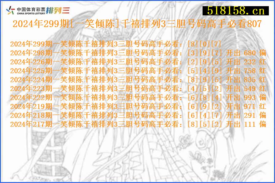 2024年299期[一笑倾陈]千禧排列3三胆号码高手必看807