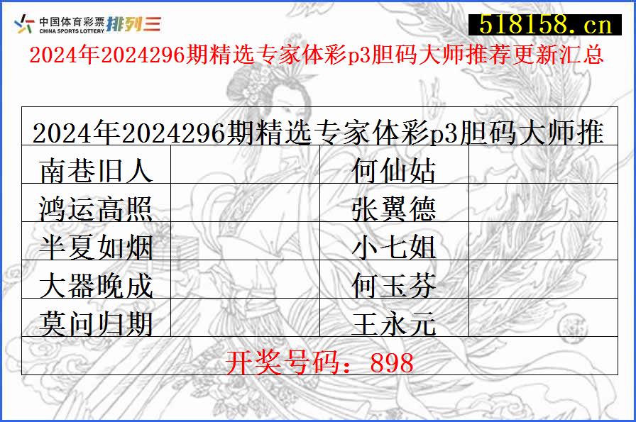 2024年2024296期精选专家体彩p3胆码大师推荐更新汇总