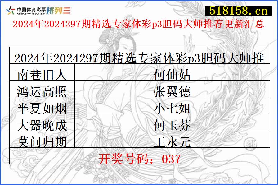 2024年2024297期精选专家体彩p3胆码大师推荐更新汇总