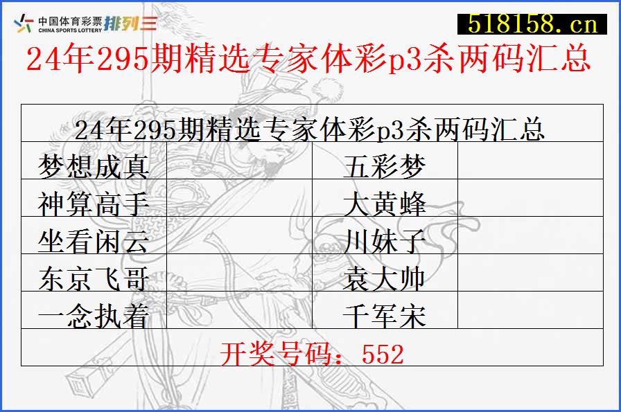 24年295期精选专家体彩p3杀两码汇总