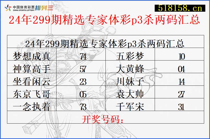 24年299期精选专家体彩p3杀两码汇总