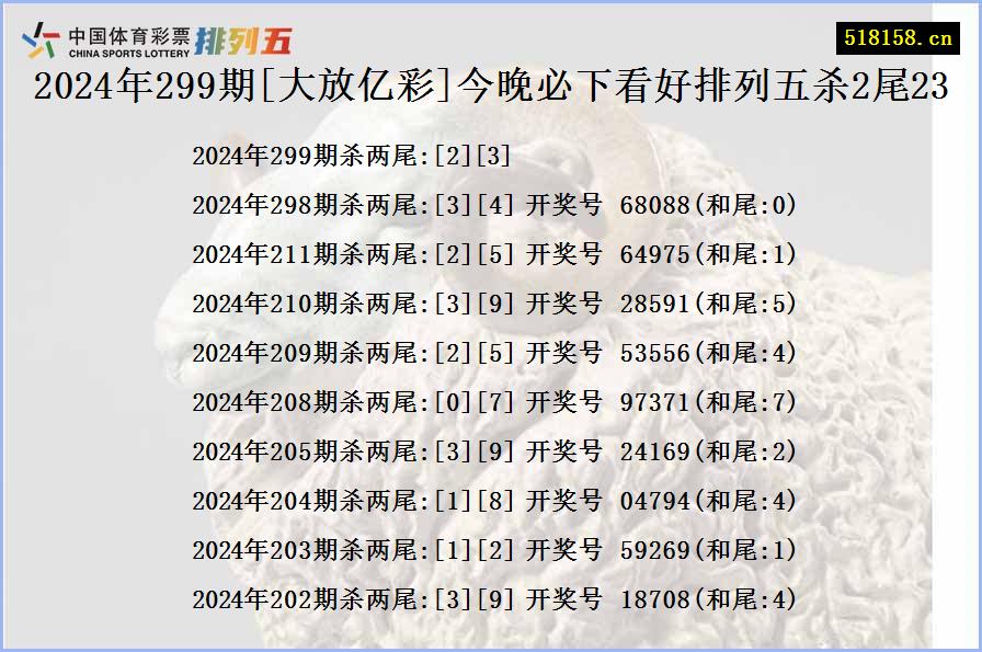 2024年299期[大放亿彩]今晚必下看好排列五杀2尾23