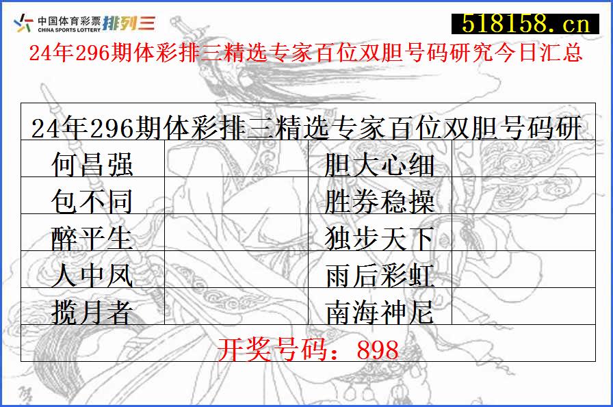 24年296期体彩排三精选专家百位双胆号码研究今日汇总