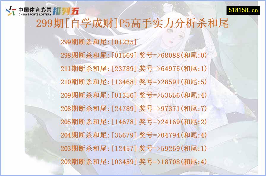 299期[自学成财]P5高手实力分析杀和尾