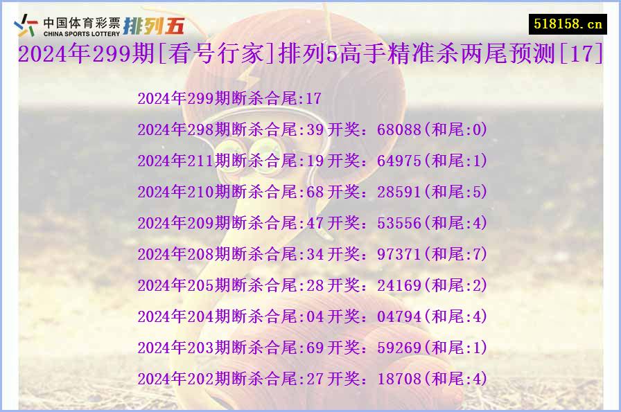 2024年299期[看号行家]排列5高手精准杀两尾预测[17]