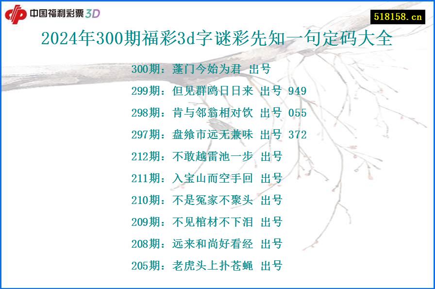 2024年300期福彩3d字谜彩先知一句定码大全