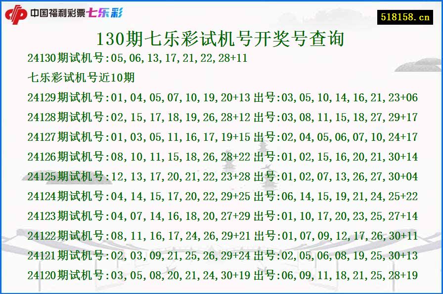 130期七乐彩试机号开奖号查询