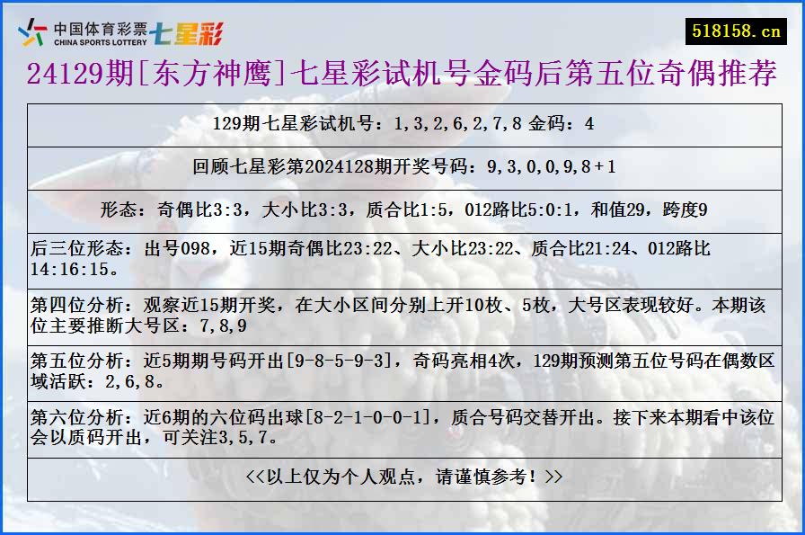 24129期[东方神鹰]七星彩试机号金码后第五位奇偶推荐