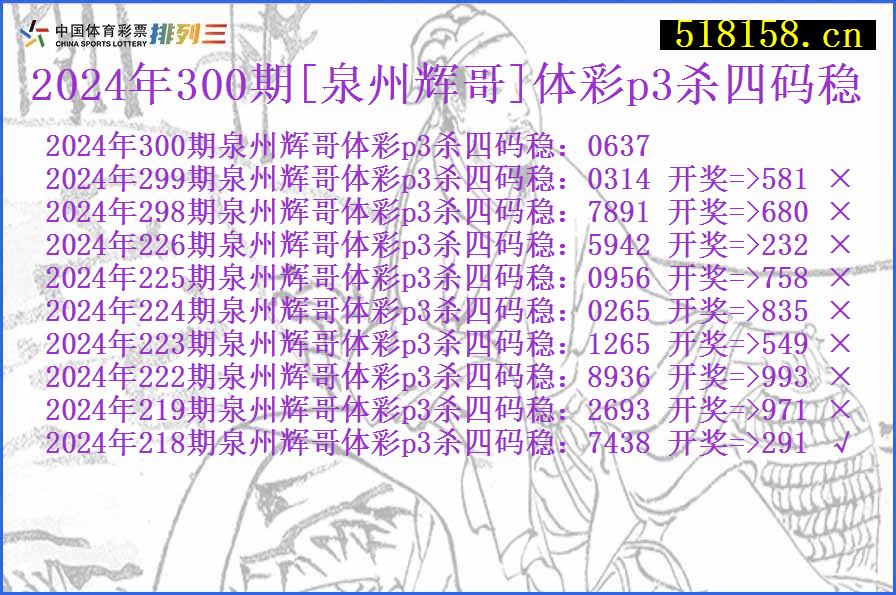 2024年300期[泉州辉哥]体彩p3杀四码稳