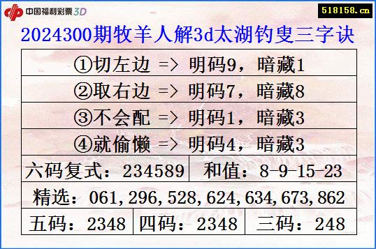 2024300期牧羊人解3d太湖钓叟三字诀