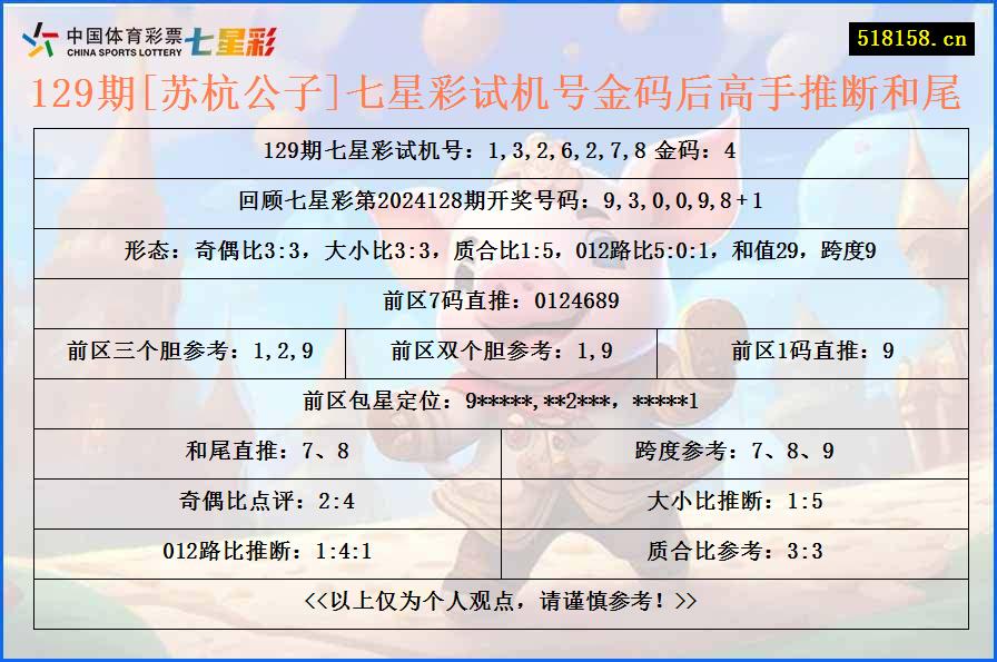 129期[苏杭公子]七星彩试机号金码后高手推断和尾