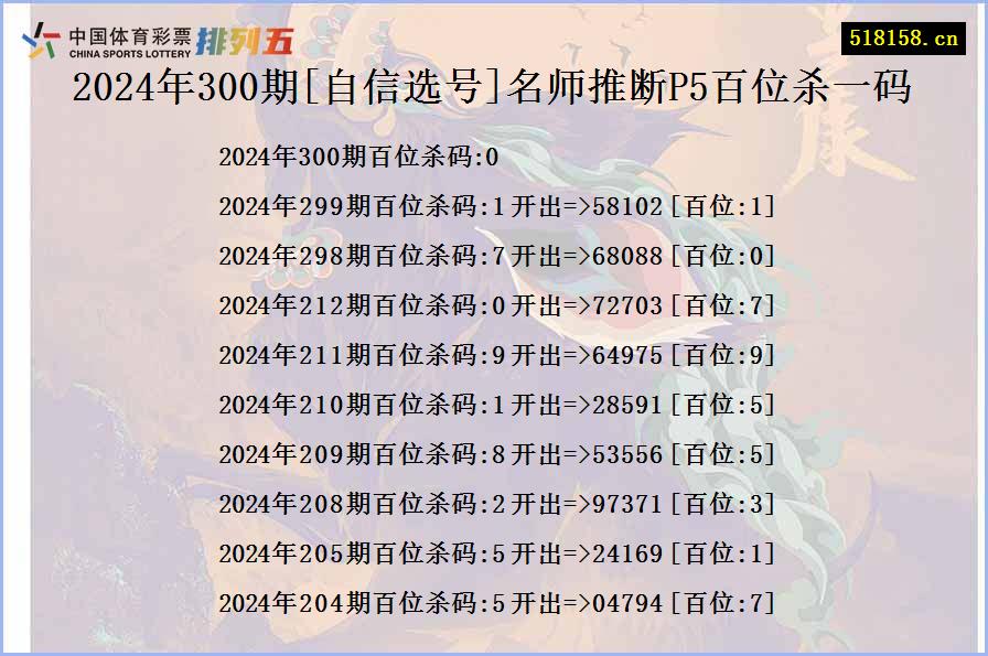 2024年300期[自信选号]名师推断P5百位杀一码