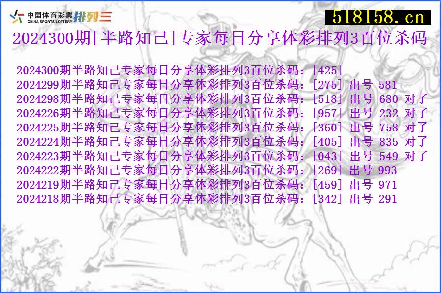 2024300期[半路知己]专家每日分享体彩排列3百位杀码