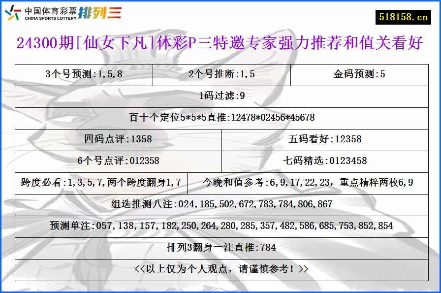 24300期[仙女下凡]体彩P三特邀专家强力推荐和值关看好