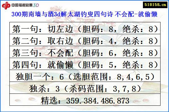 300期南墙与酒3d解太湖钓叟四句诗 不会配-就偷懒