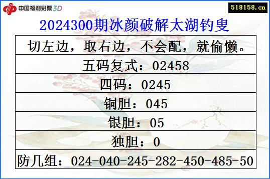 2024300期冰颜破解太湖钓叟