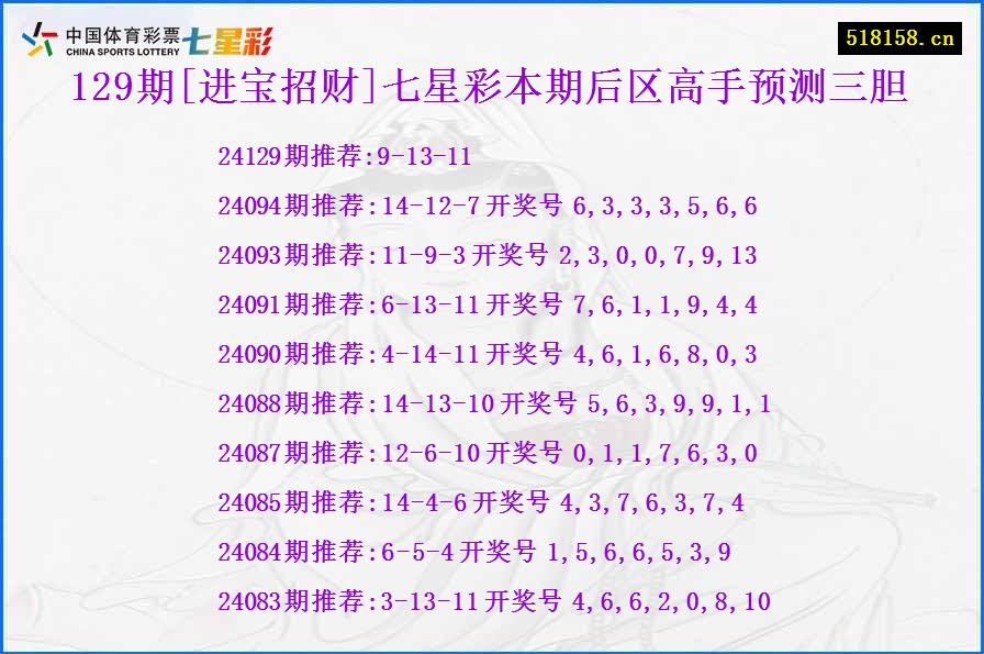 129期[进宝招财]七星彩本期后区高手预测三胆