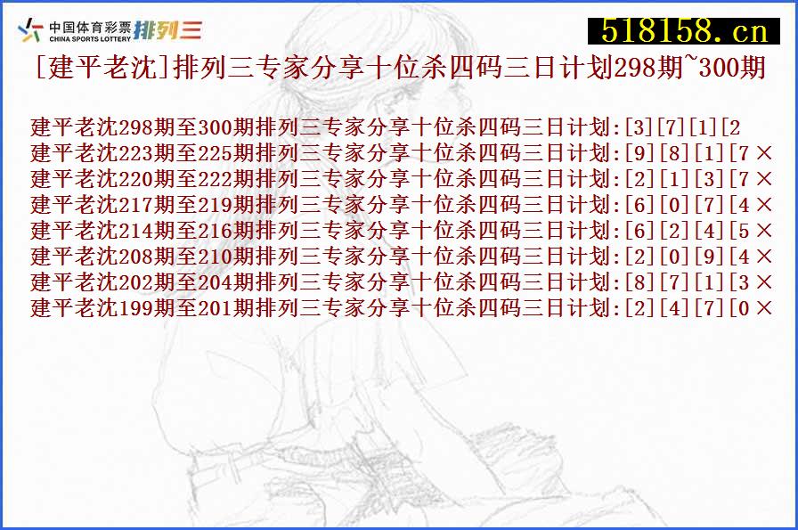 [建平老沈]排列三专家分享十位杀四码三日计划298期~300期