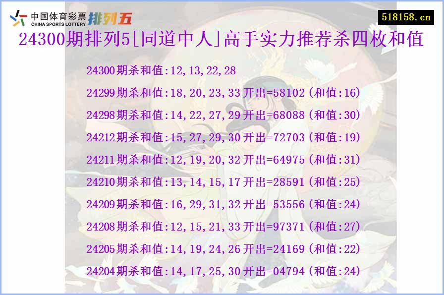 24300期排列5[同道中人]高手实力推荐杀四枚和值