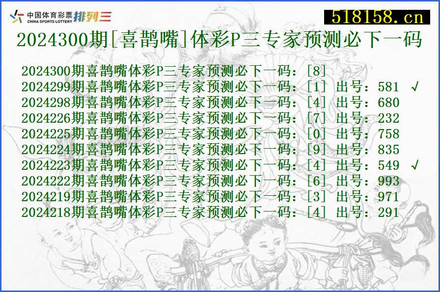 2024300期[喜鹊嘴]体彩P三专家预测必下一码