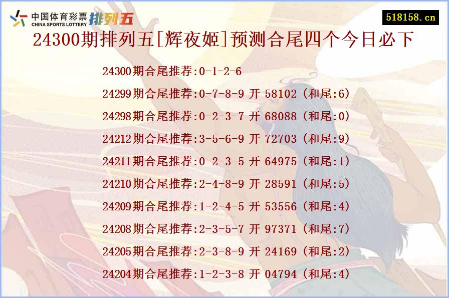 24300期排列五[辉夜姬]预测合尾四个今日必下