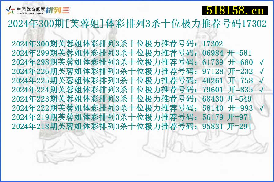 2024年300期[芙蓉姐]体彩排列3杀十位极力推荐号码17302