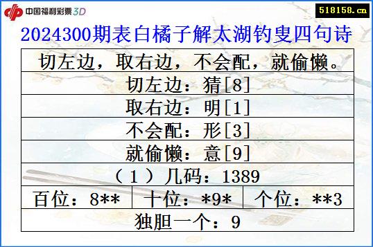 2024300期表白橘子解太湖钓叟四句诗