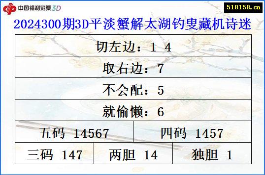 2024300期3D平淡蟹解太湖钓叟藏机诗迷