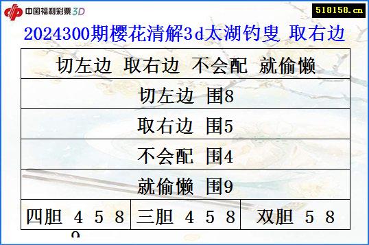 2024300期樱花清解3d太湖钓叟 取右边