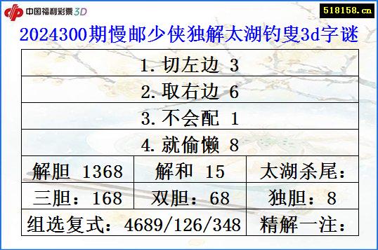 2024300期慢邮少侠独解太湖钓叟3d字谜