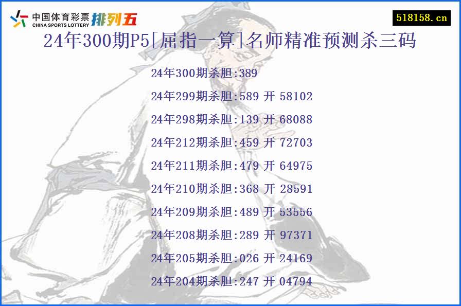 24年300期P5[屈指一算]名师精准预测杀三码