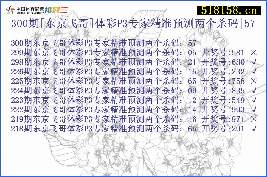 300期[东京飞哥]体彩P3专家精准预测两个杀码|57