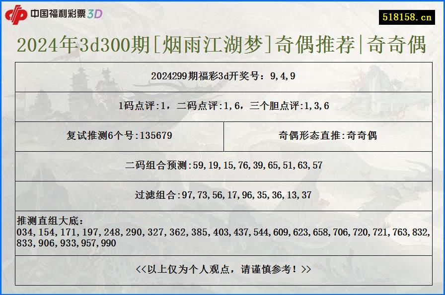 2024年3d300期[烟雨江湖梦]奇偶推荐|奇奇偶