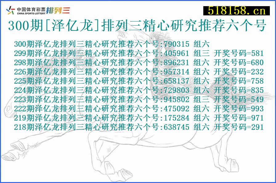 300期[泽亿龙]排列三精心研究推荐六个号