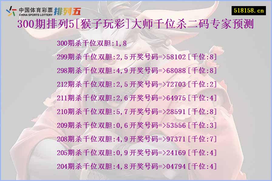 300期排列5[猴子玩彩]大师千位杀二码专家预测