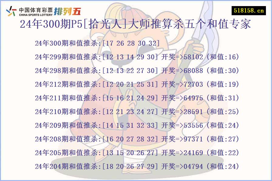 24年300期P5[拾光人]大师推算杀五个和值专家